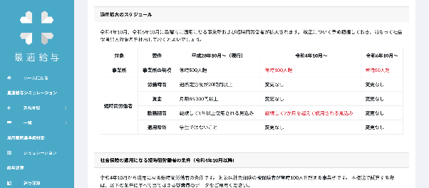 社会保険適用試算の制度概要画面