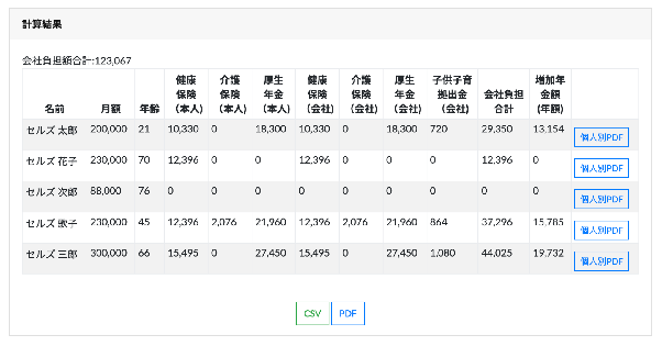 社会保険適用試算の計算結果サンプル
