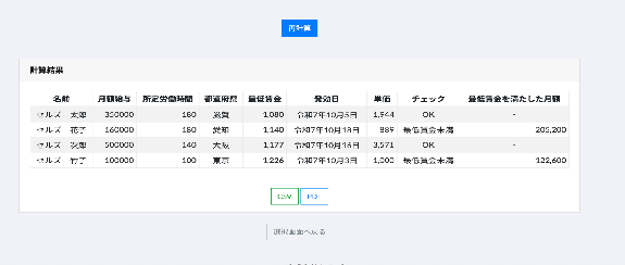 最低賃金チェッカーの紹介
