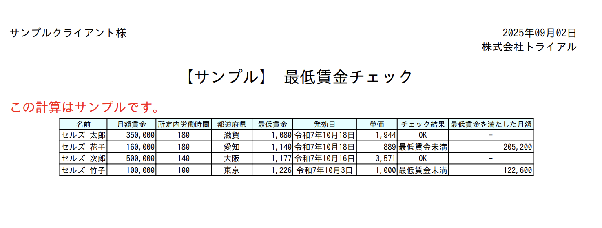 最低賃金チェッカーのチェック結果画面
